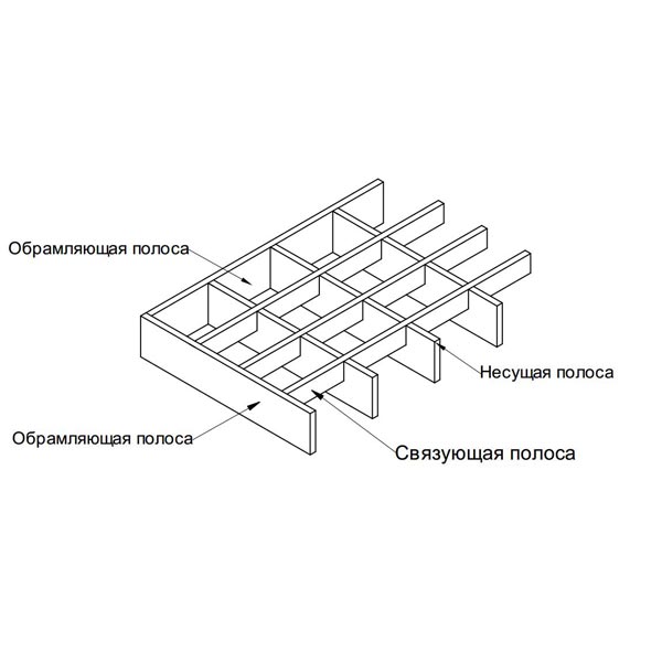 Прессованный настил 90 х 100 см